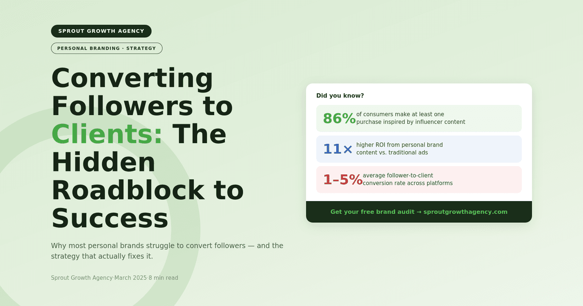 Converting Followers to Clients: The Hidden Roadblock to Success